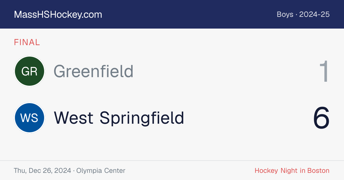 Greenfield at West Springfield score card