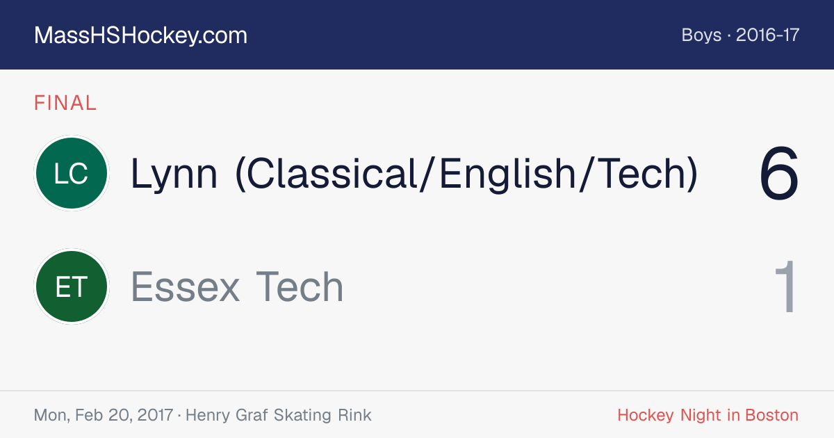 Lynn (Classical/English/Tech) at Essex Tech score card