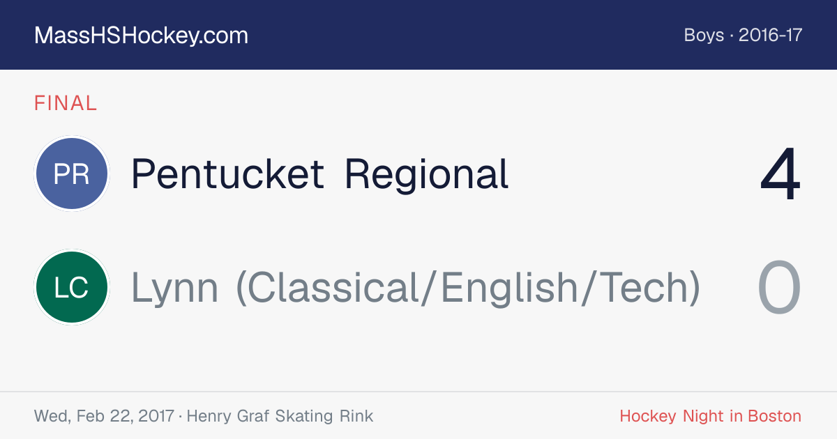 Pentucket Regional at Lynn (Classical/English/Tech) score card