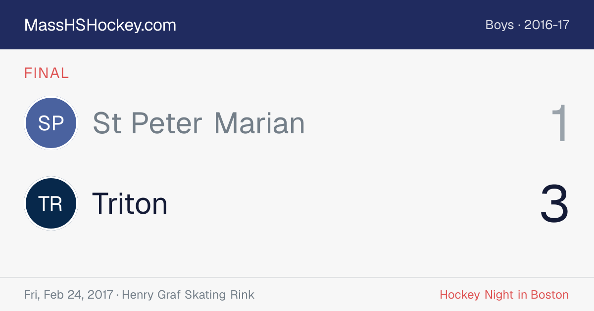 St Peter Marian at Triton score card