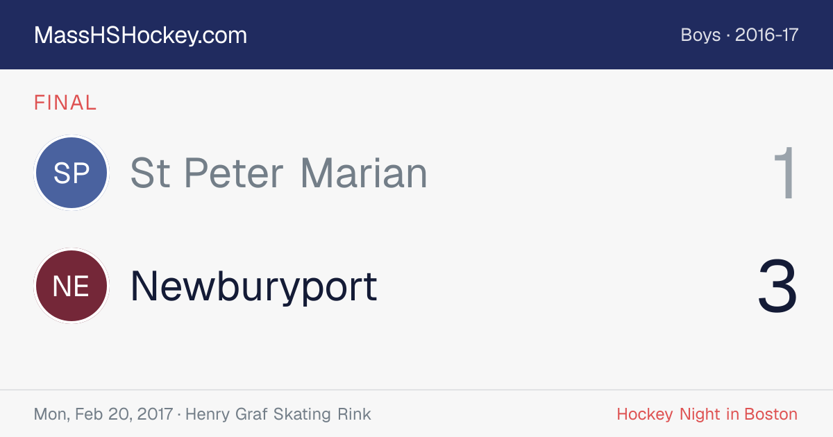 St Peter Marian at Newburyport score card