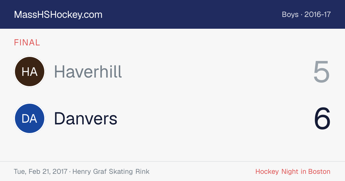 Haverhill at Danvers score card