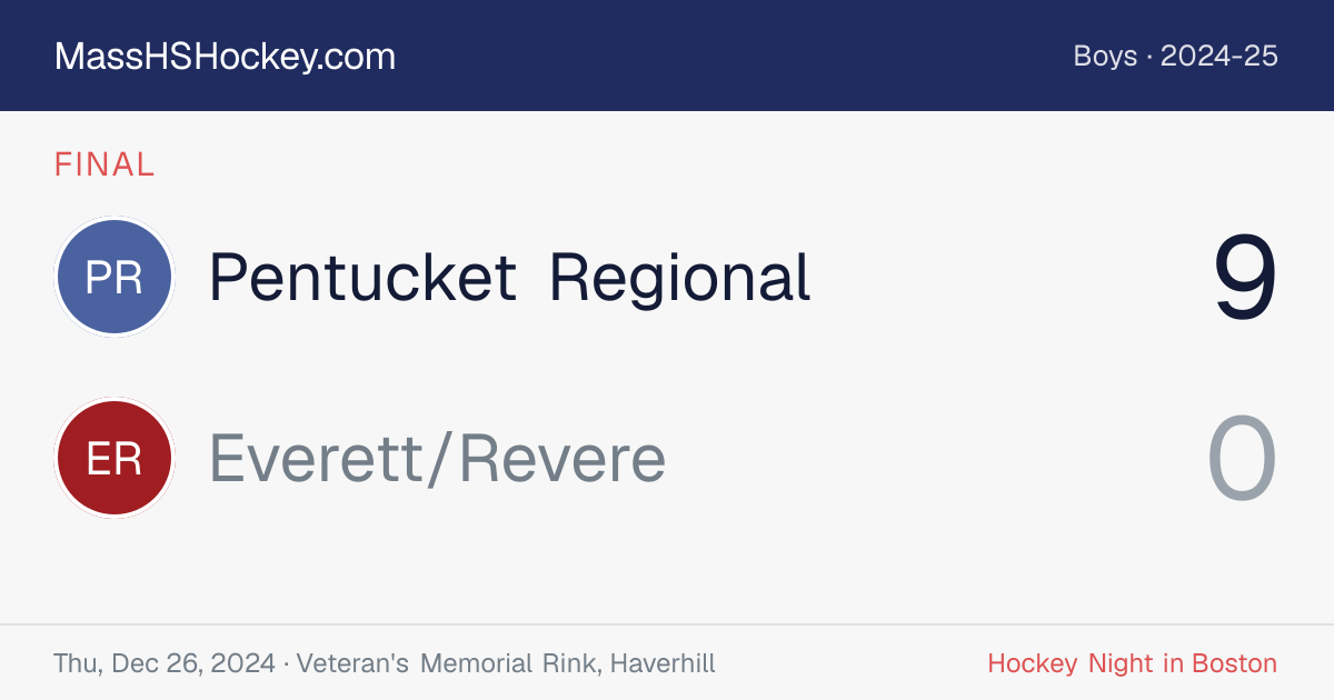 Pentucket Regional at Everett/Revere score card