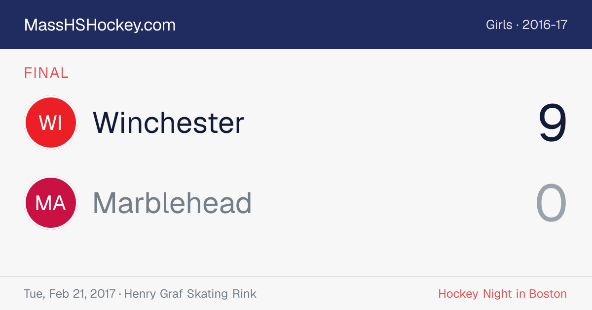 Winchester at Marblehead score card