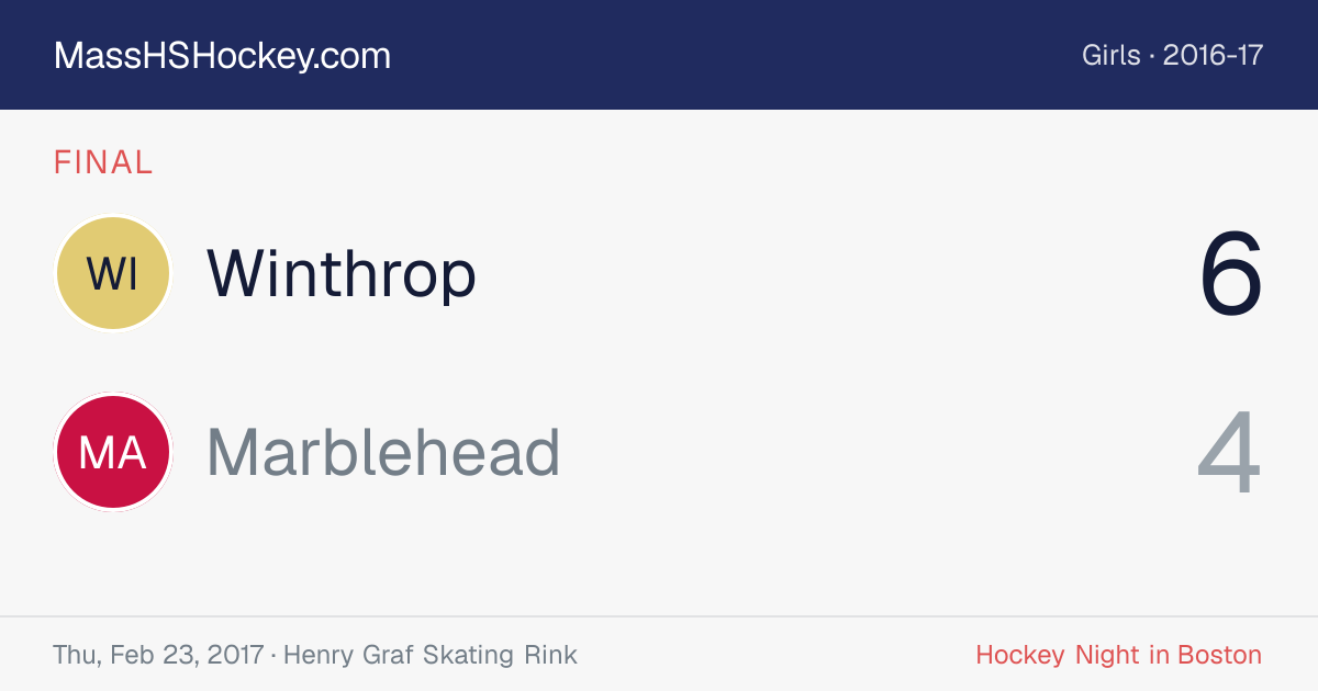 Winthrop at Marblehead score card
