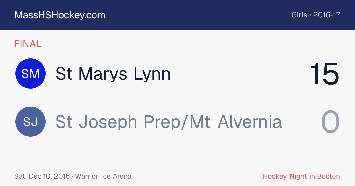 St Marys Lynn at St Joseph Prep/Mt Alvernia score card