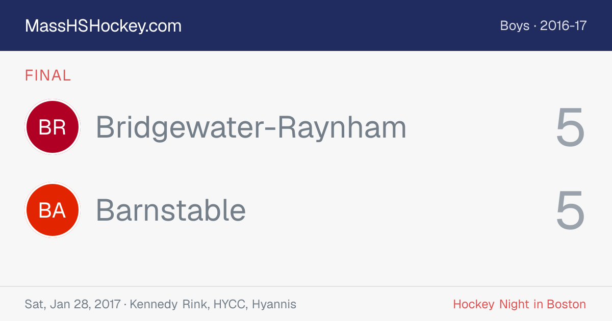 Bridgewater-Raynham at Barnstable score card