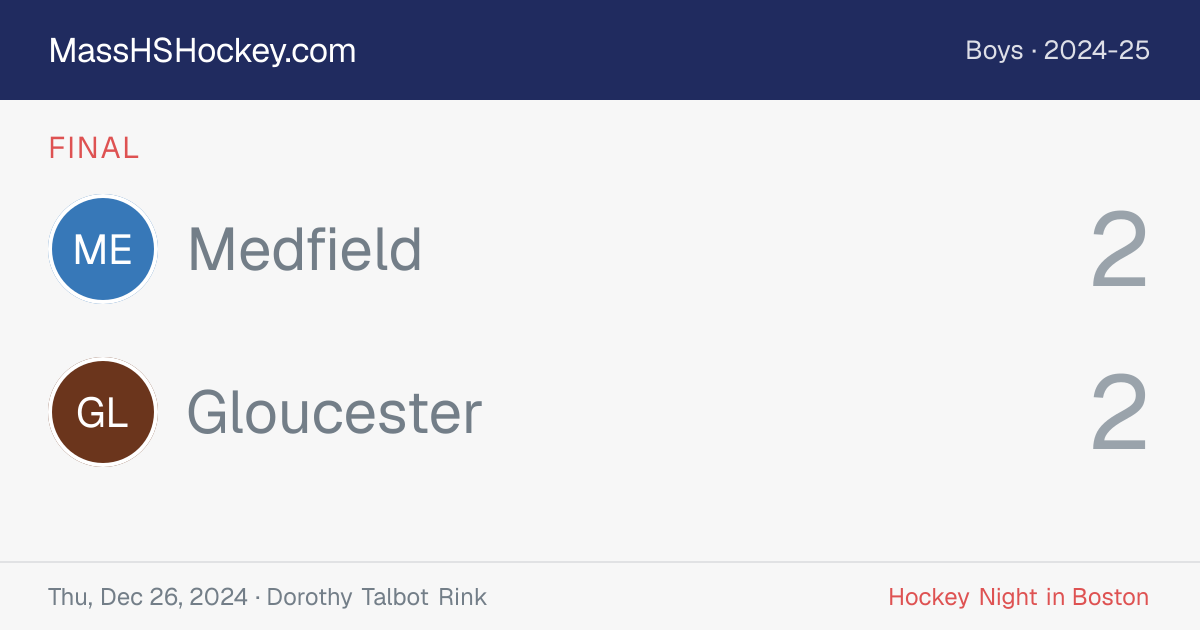 Medfield at Gloucester score card