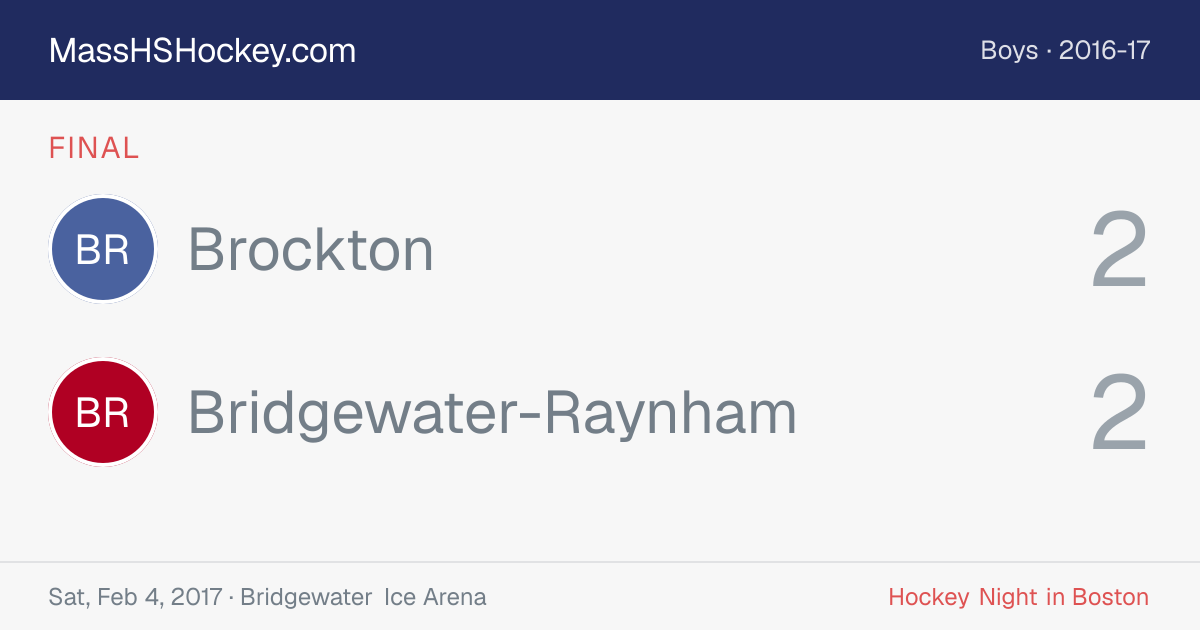Brockton at Bridgewater-Raynham score card