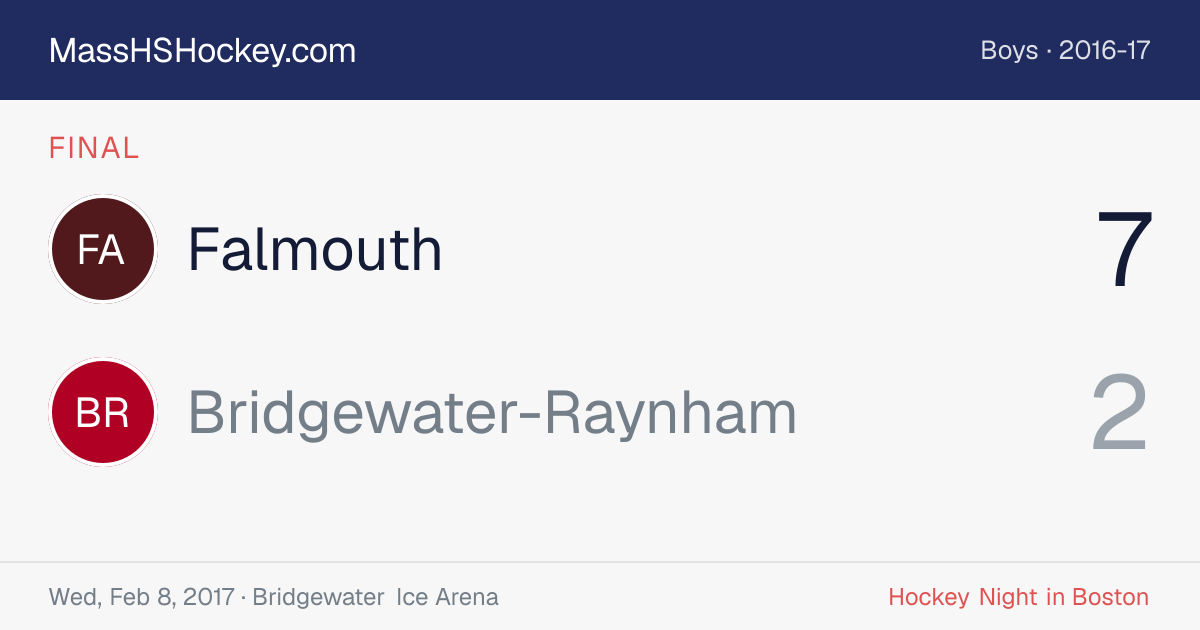 Falmouth at Bridgewater-Raynham score card