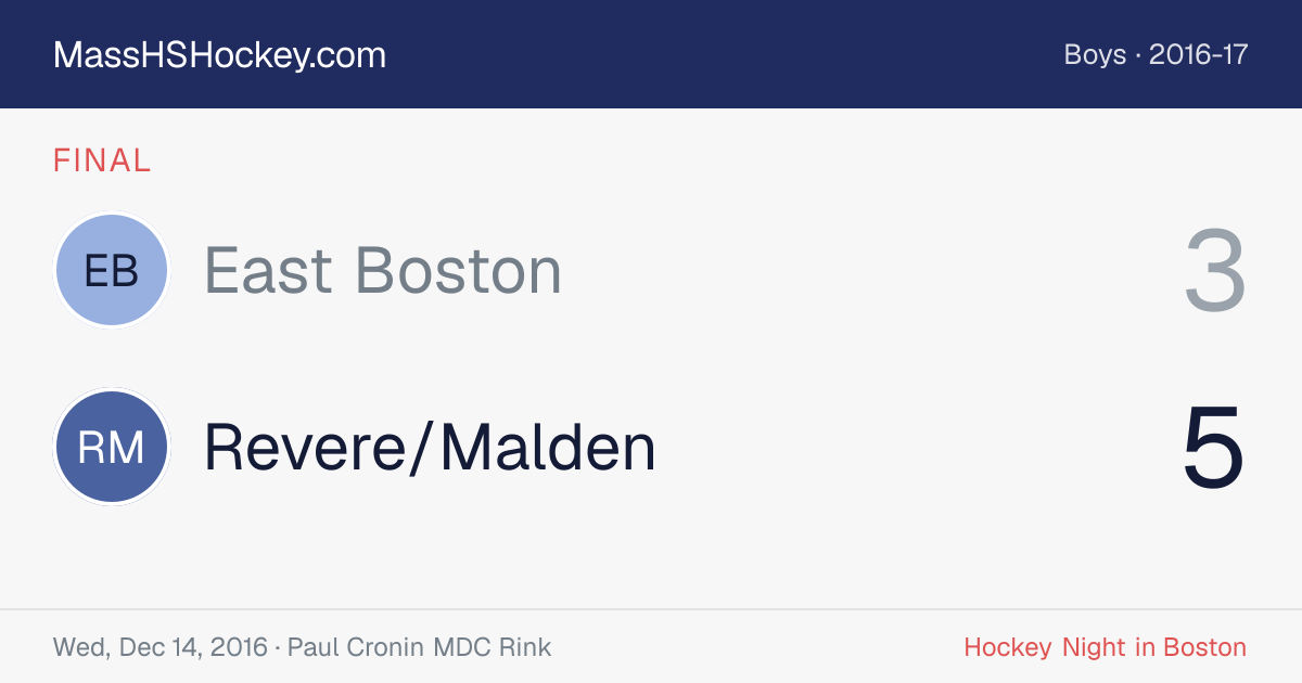 East Boston at Revere/Malden score card