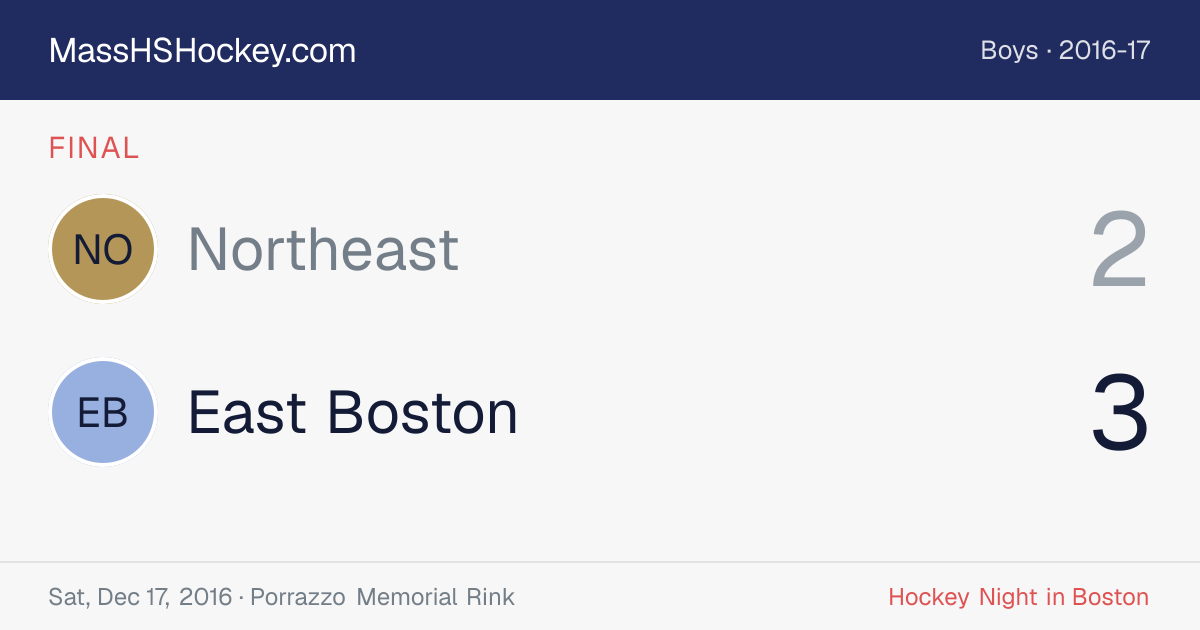 Northeast at East Boston score card