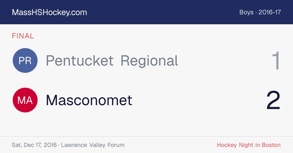 Pentucket Regional at Masconomet score card