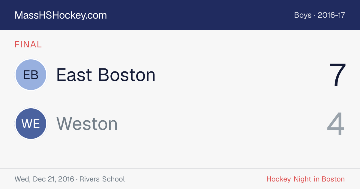 East Boston at Weston score card