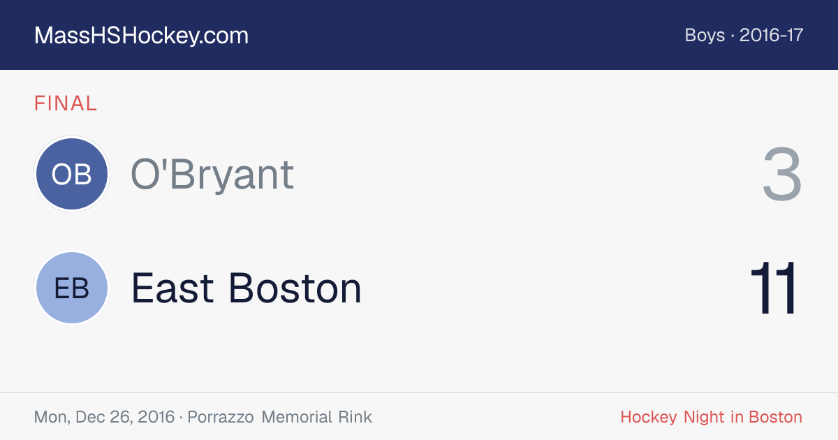 O'Bryant at East Boston score card