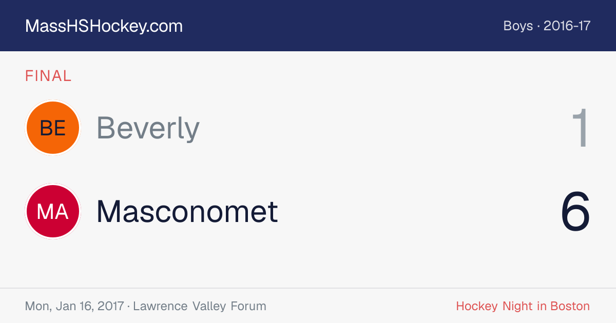Beverly at Masconomet score card