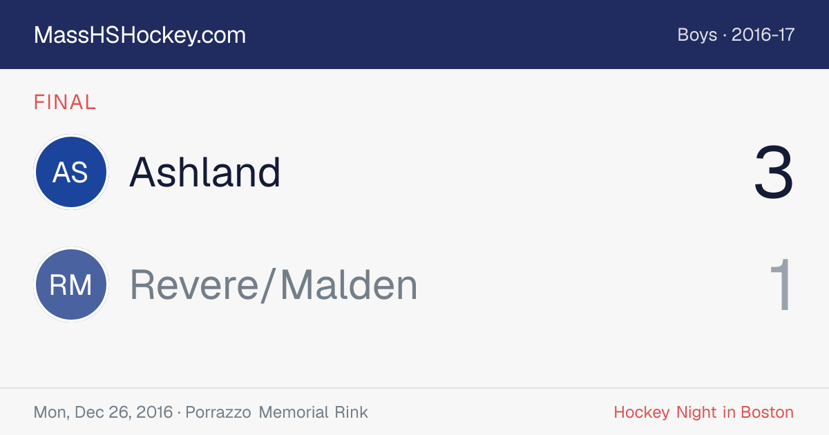 Ashland at Revere/Malden score card