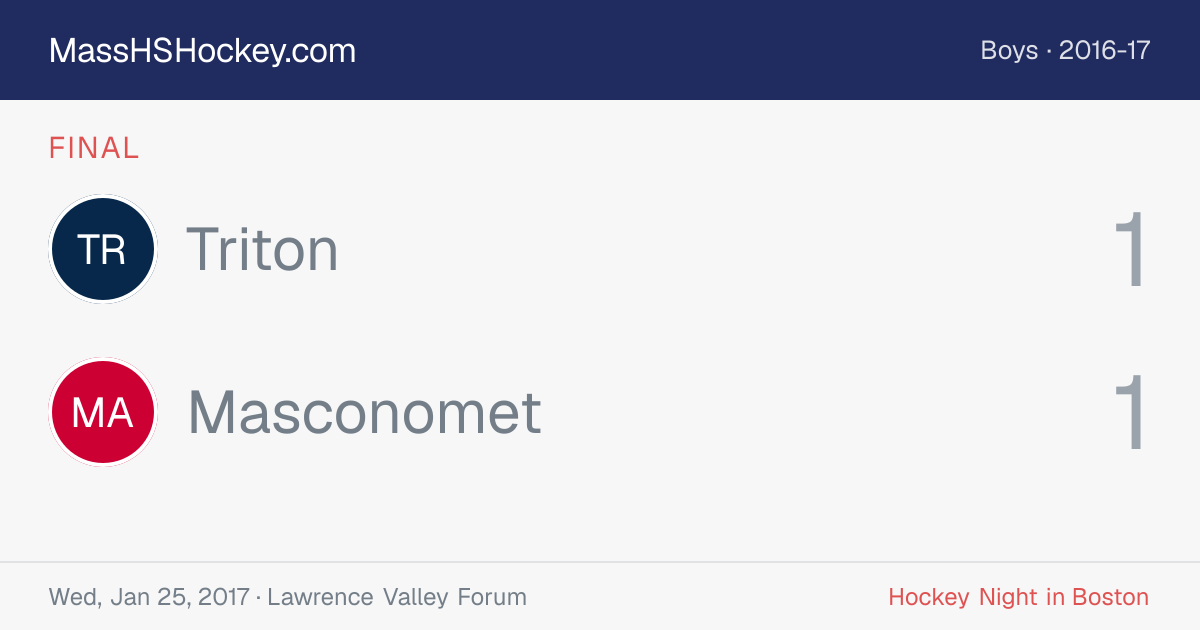Triton at Masconomet score card
