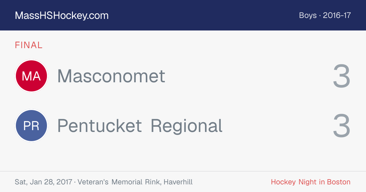 Masconomet at Pentucket Regional score card