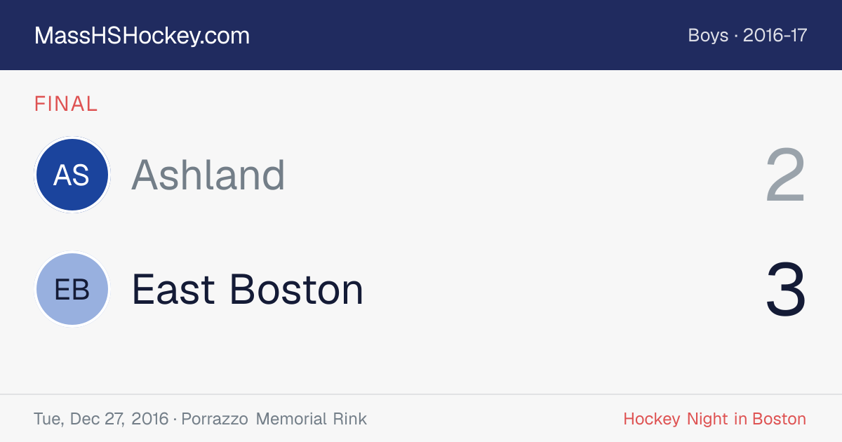 Ashland at East Boston score card