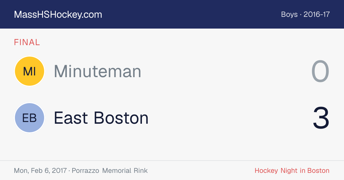 Minuteman at East Boston score card