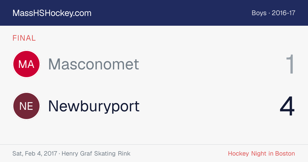 Masconomet at Newburyport score card