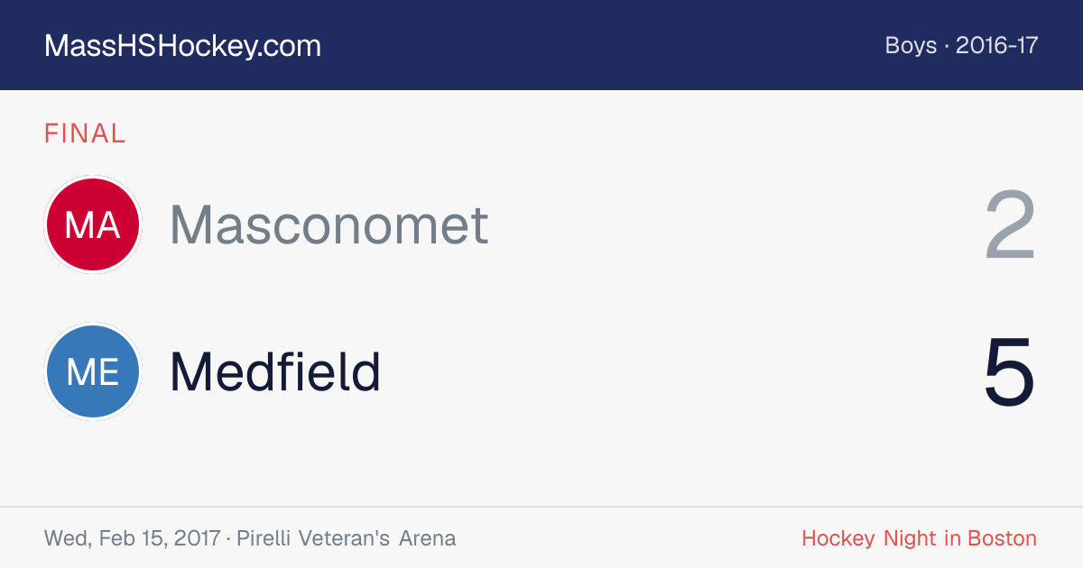 Masconomet at Medfield score card