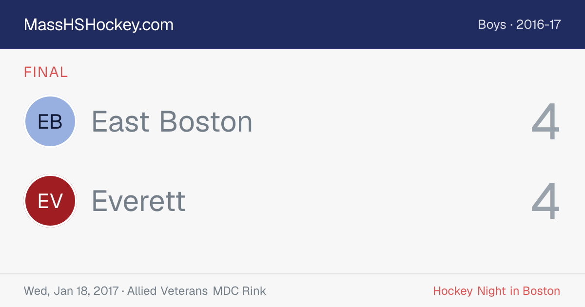 East Boston at Everett score card
