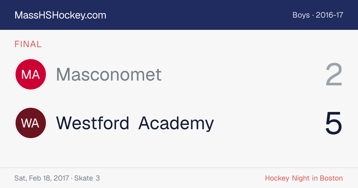 Masconomet at Westford Academy score card