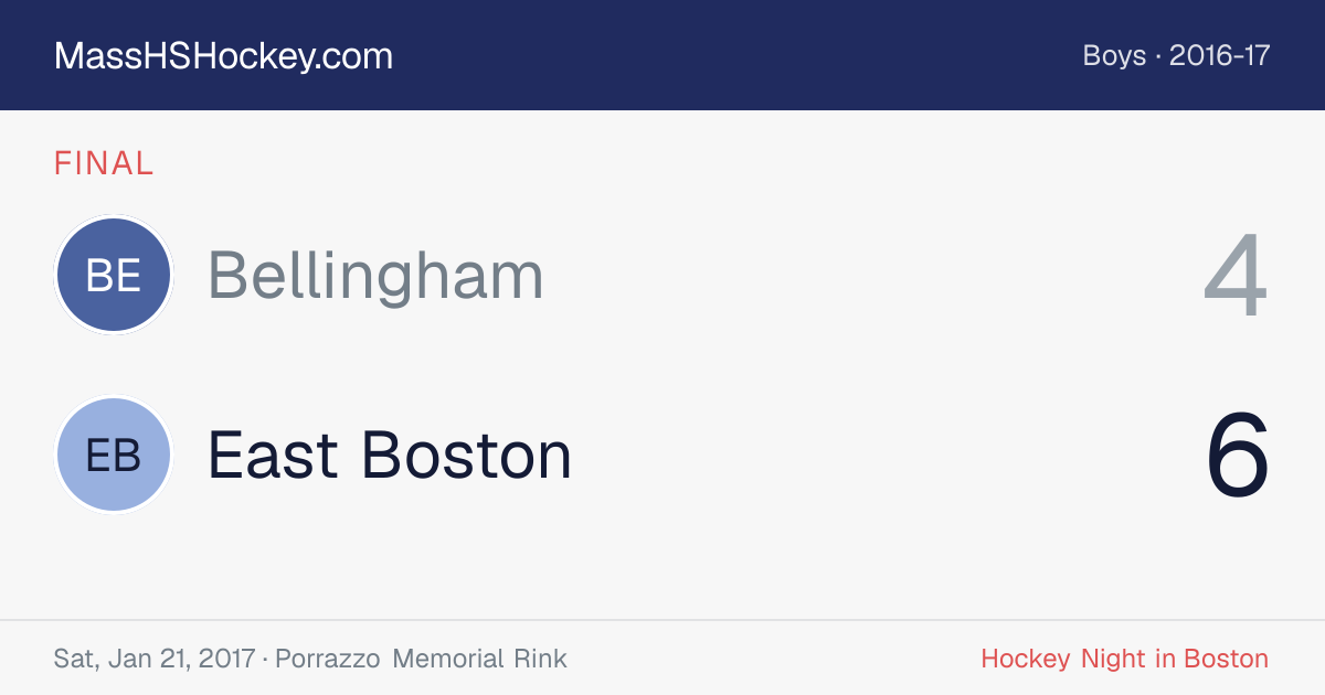Bellingham at East Boston score card