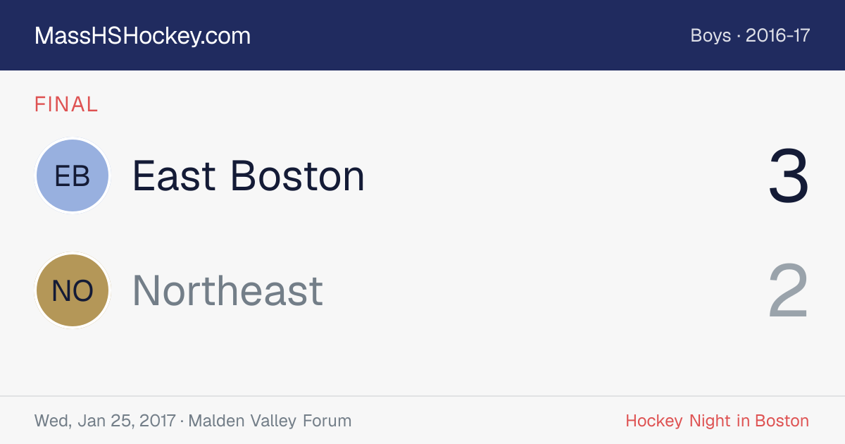 East Boston at Northeast score card