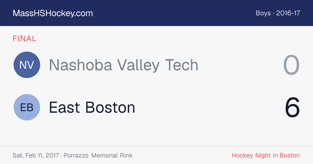 Nashoba Valley Tech at East Boston score card