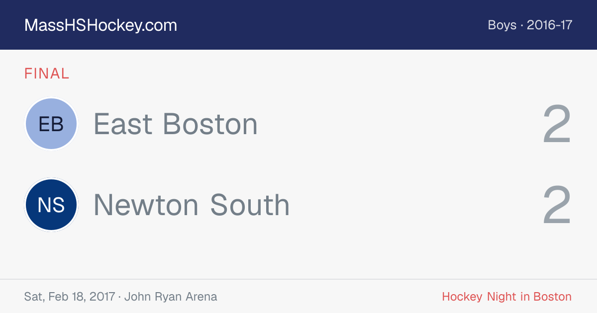 East Boston at Newton South score card