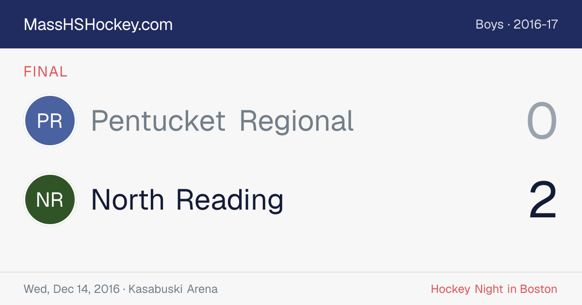 Pentucket Regional at North Reading score card