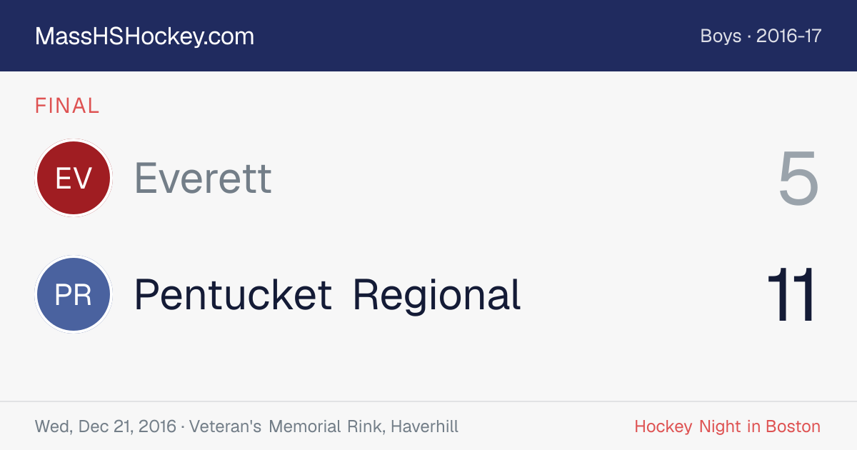 Everett at Pentucket Regional score card