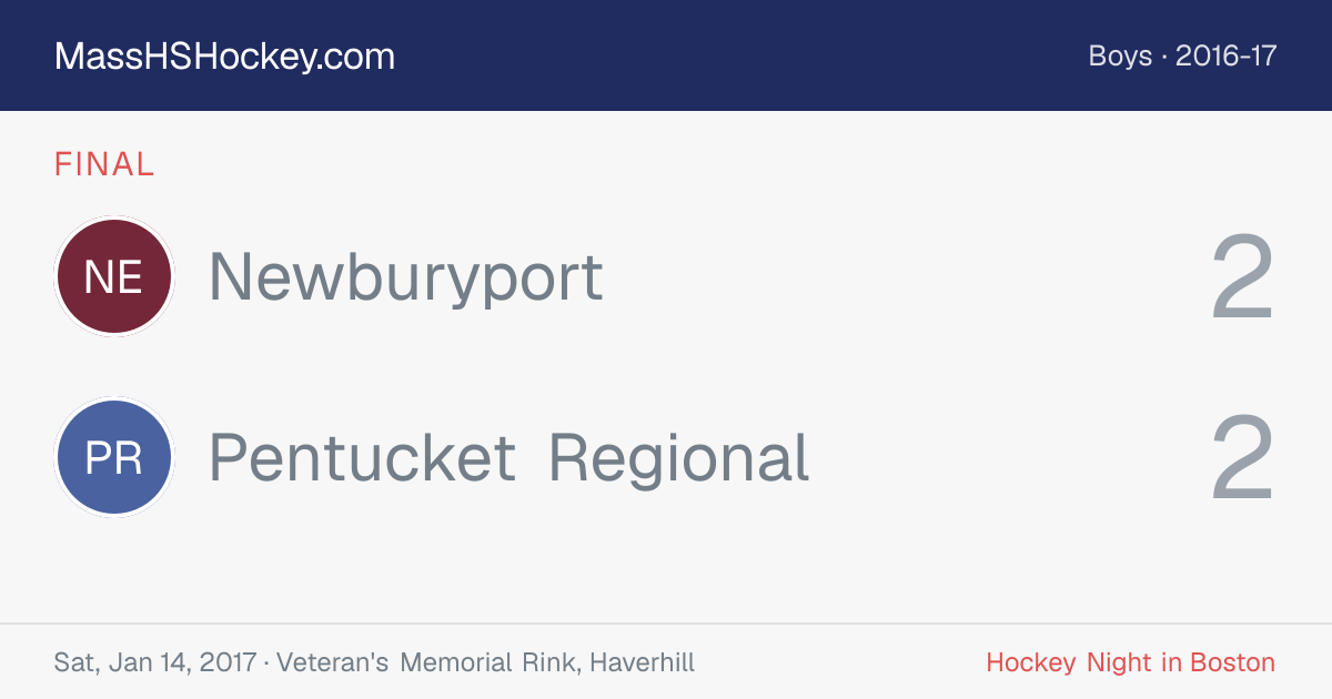 Newburyport at Pentucket Regional score card