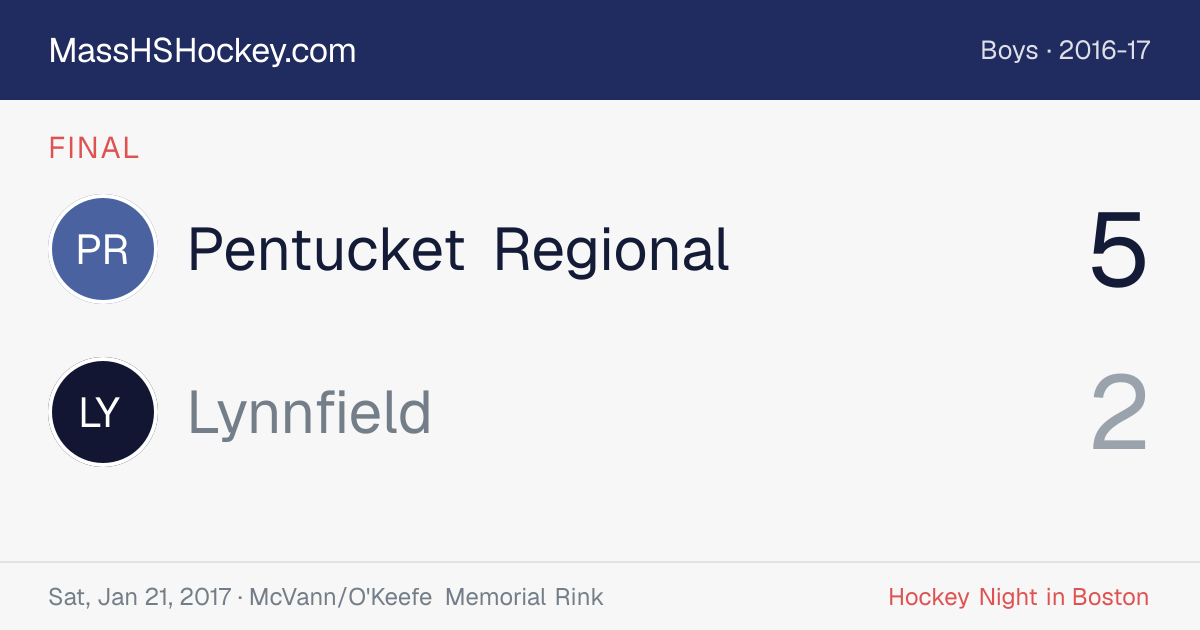 Pentucket Regional at Lynnfield score card