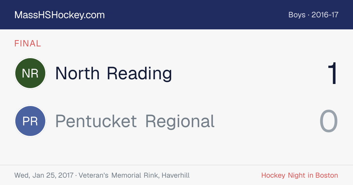 North Reading at Pentucket Regional score card