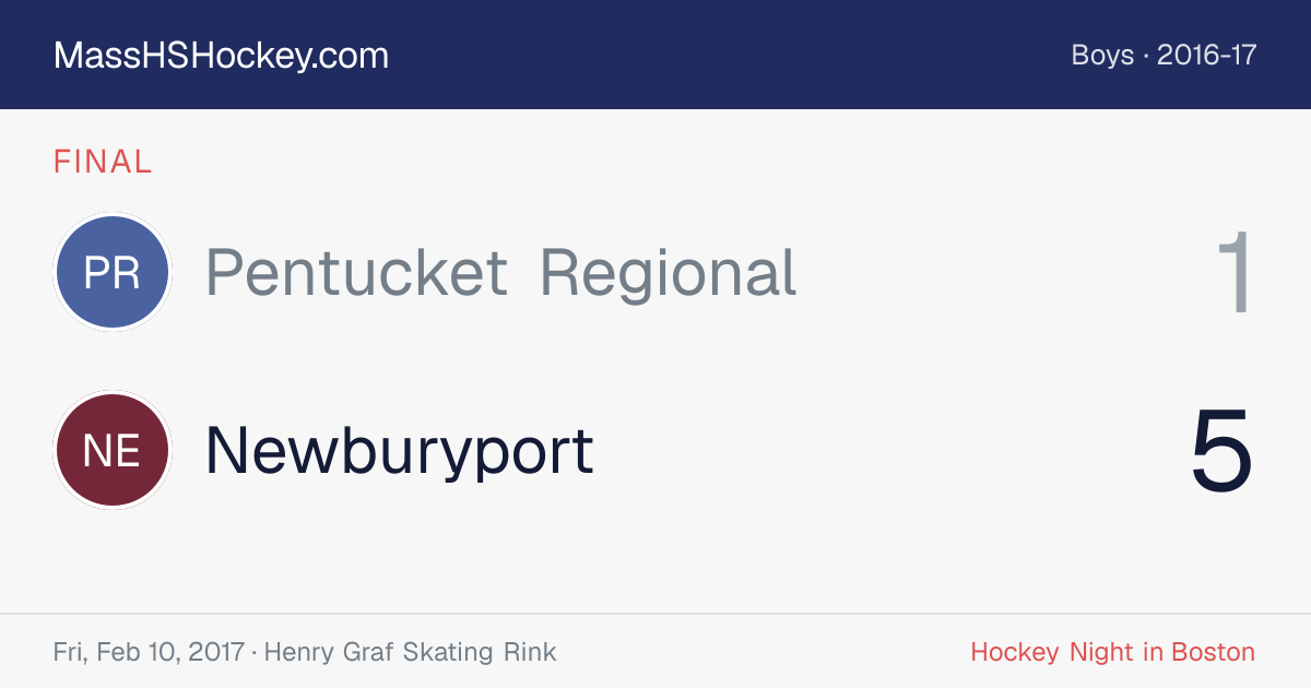Pentucket Regional at Newburyport score card