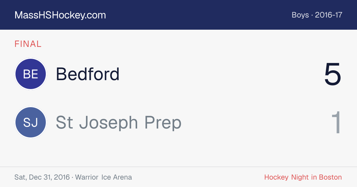 Bedford at St Joseph Prep score card