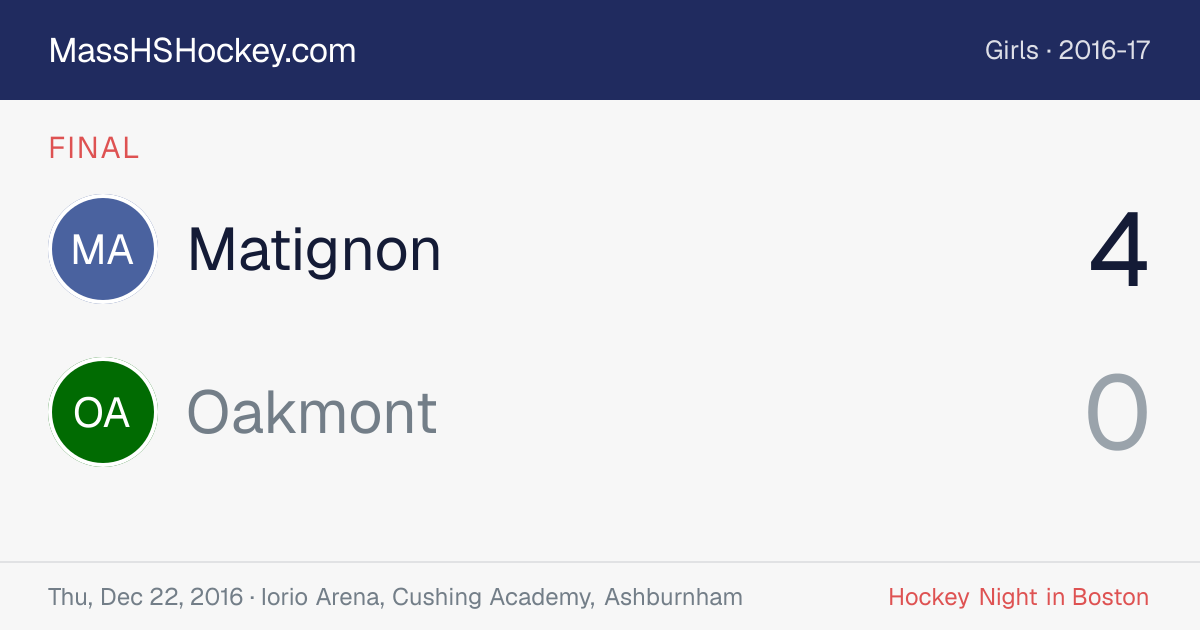 Matignon at Oakmont score card