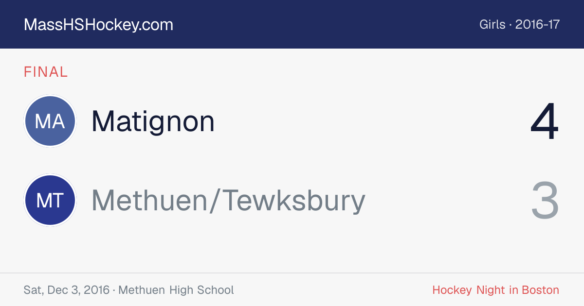 Matignon at Methuen/Tewksbury score card