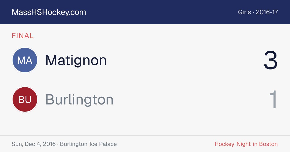 Matignon at Burlington score card