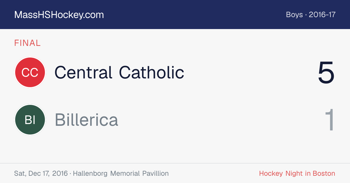 Central Catholic at Billerica score card