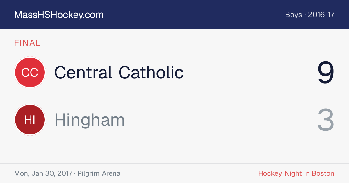 Central Catholic at Hingham score card