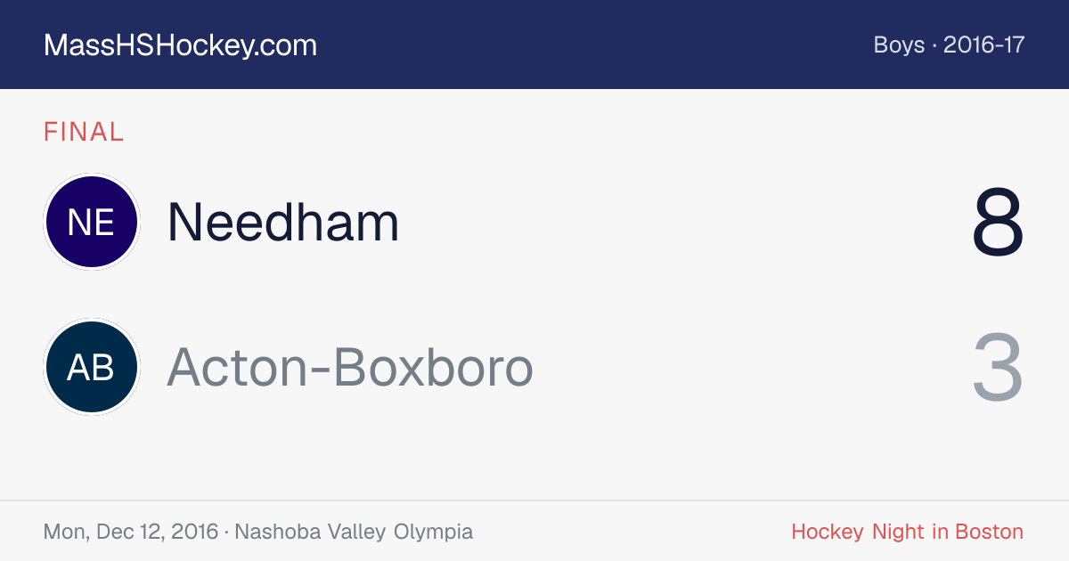 Needham at Acton-Boxboro score card