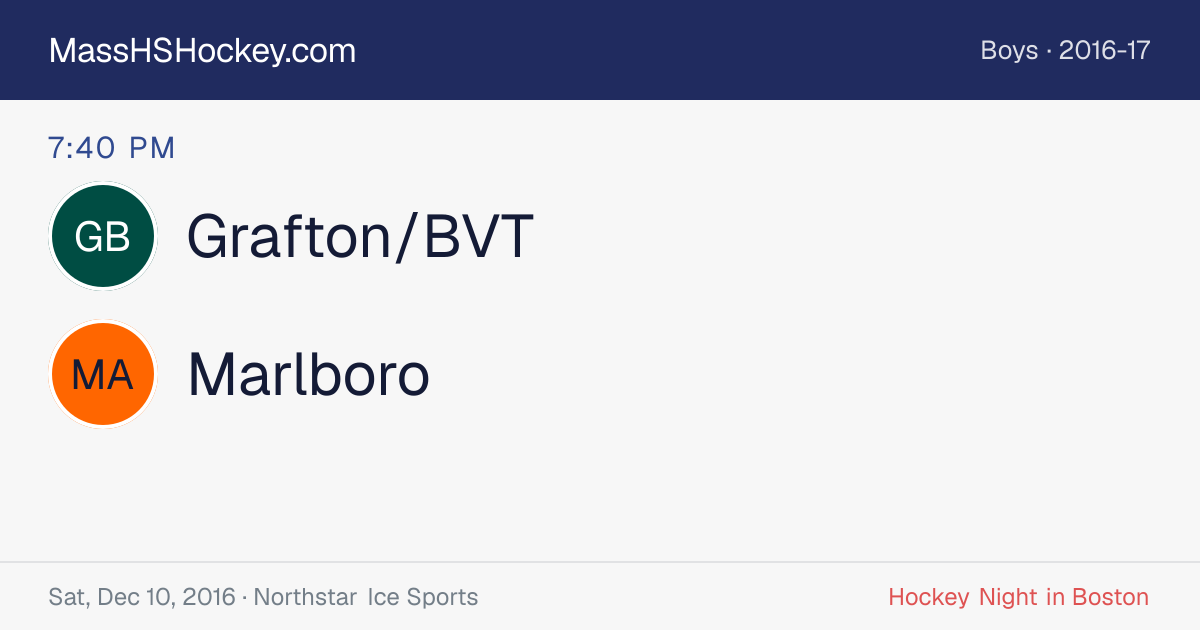Grafton/BVT at Marlboro score card