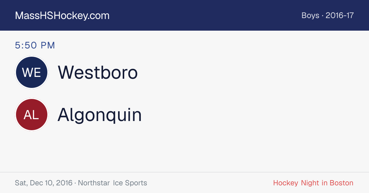Westboro at Algonquin score card