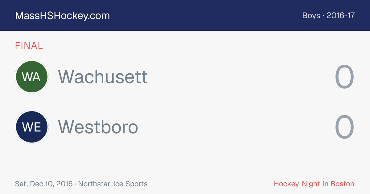Wachusett at Westboro score card