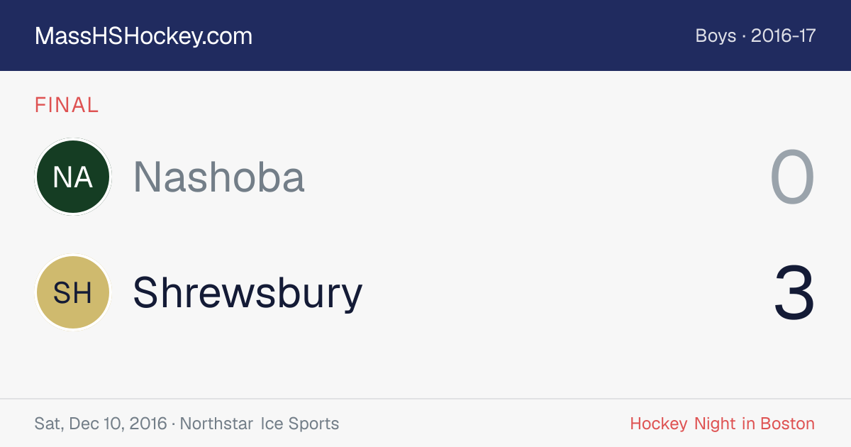 Nashoba at Shrewsbury score card